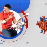 ما هي اسباب الذبحة الصدرية؟