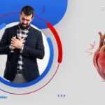 ما هي الذبحه الصدريه المزمنه؟