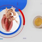 تكلفة عملية قسطرة القلب فى مصر ودول الخليج العربي.. لماذا تختلفان؟