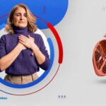 تعرّف أكثر على عملية تغيير الصمام الاورطى (TAVI)