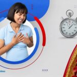 كم تستغرق عملية قسطرة القلب العلاجية