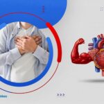 ما هو علاج ضعف عضلة القلب بالطرق الطبيعية؟.. لحياة صحية