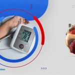 مخاطر ارتفاع ضغط الدم على القلب