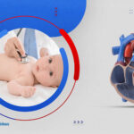 هل تستدعي مضاعفات عملية القلب المفتوح عند الرضع الشعور بالقلق؟