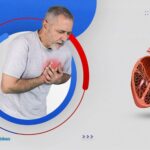 نصائح لمرضى ارتجاع الصمام الميترالي